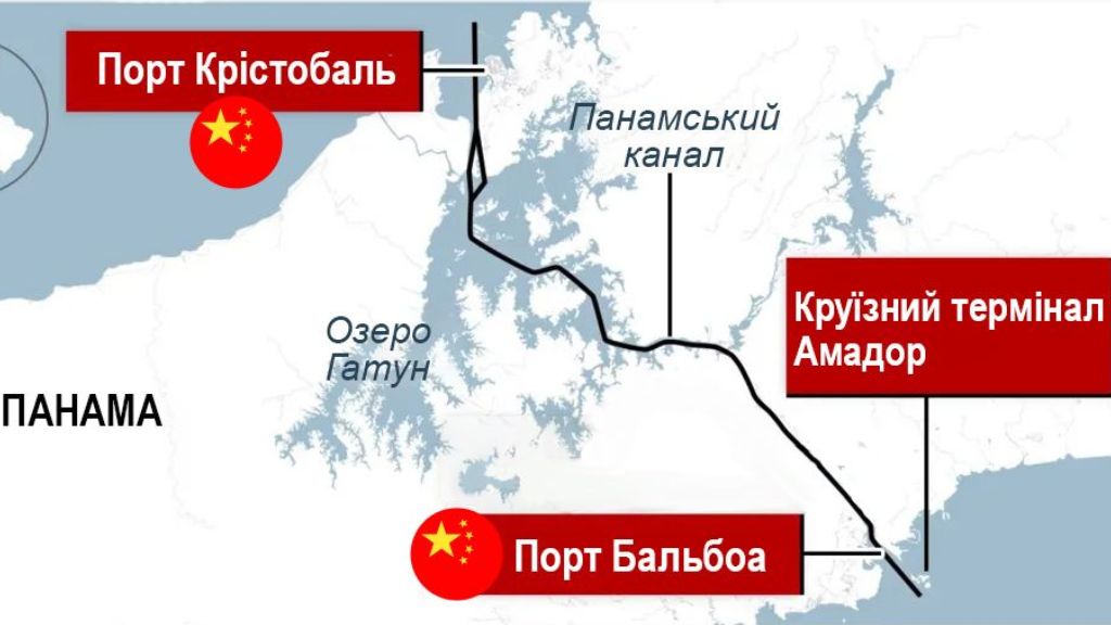 Як вплине продаж ключових портів Панами на світову логістику